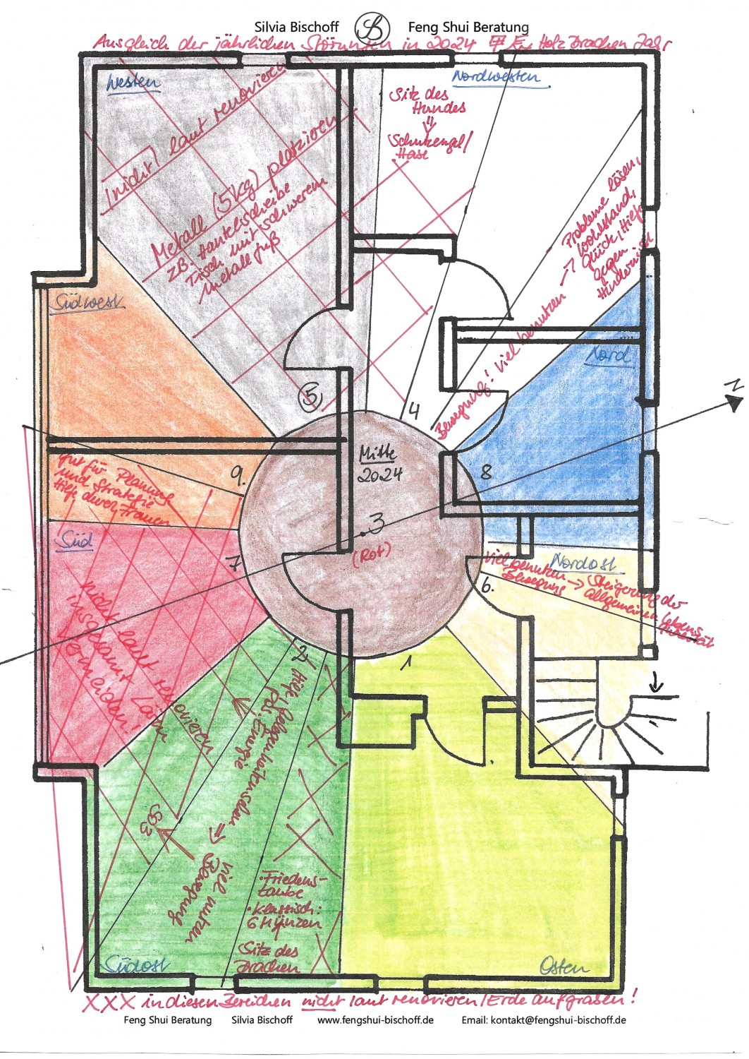 Bunter Grundriss mit Ausgleichsmassnahmen gegen jährliche Störungen, gutes 2024, Feng Shui Silvia Bischoff Hamburg-Luebeck